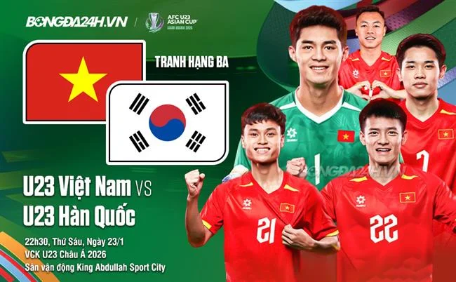 Biểu tượng kèo Tài Xỉu với số bàn thắng tổng cộng